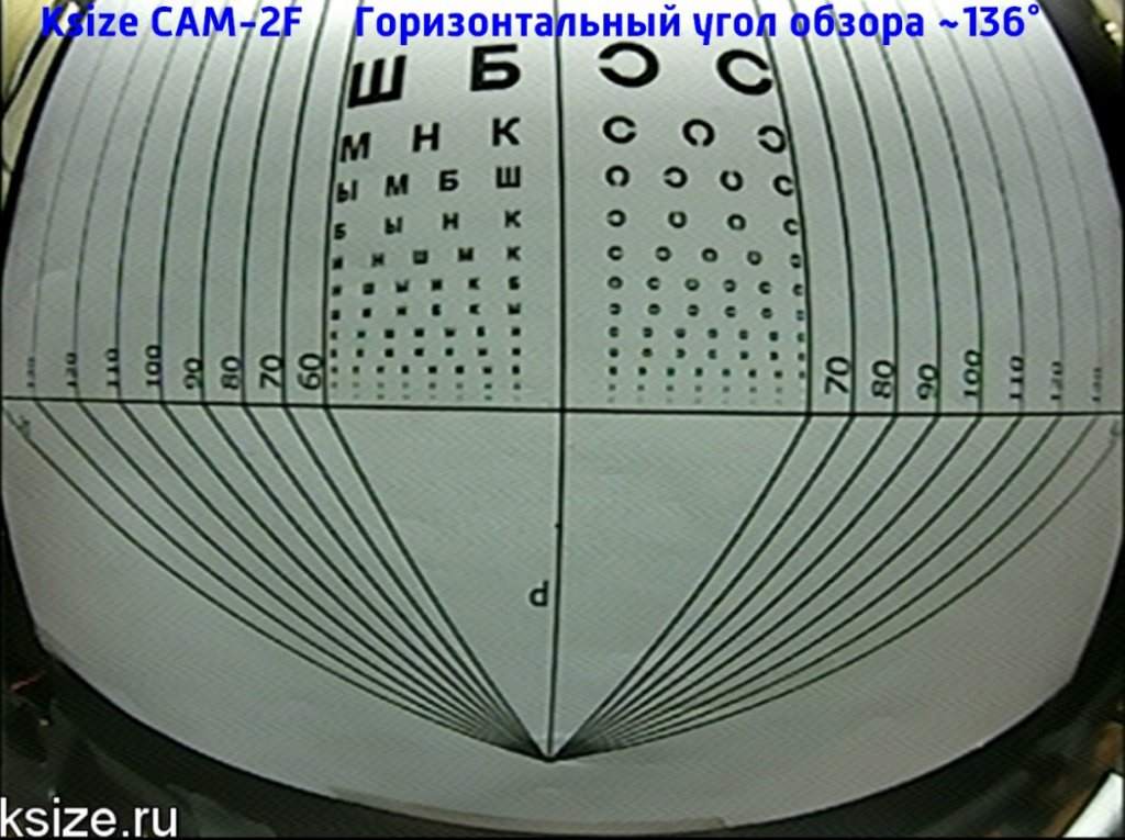 Угол обзора Marubox M183HD