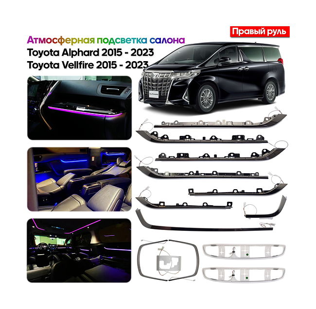 Атмосферная подсветка салона для Toyota Alphard, Vellfire 2015 - 2023 (правый руль) 1